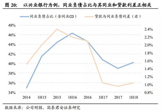 靖江市天气预报评测1