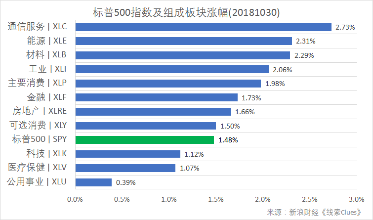 长治天气2345介绍