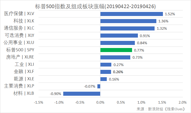 贵州省荔波县天气评测3