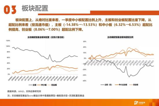 宜春丰城天气评测3