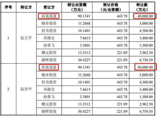 2345天气预报介绍