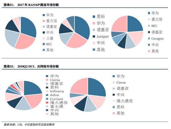 衢州天气2345介绍