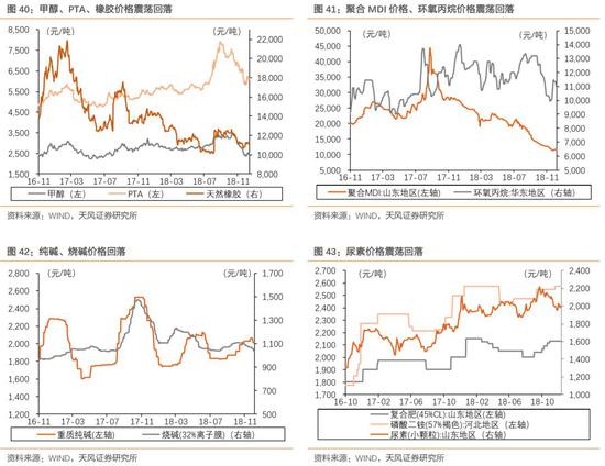 攸县天气评测2