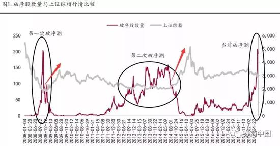 花莲天气预报介绍