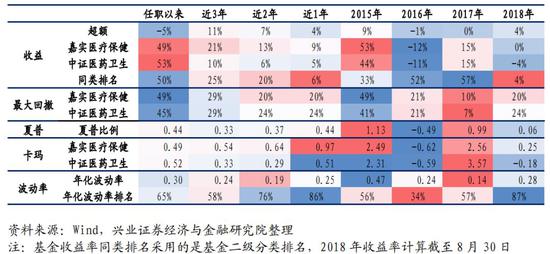 湖州天气2345评测2