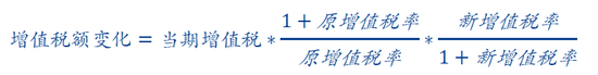 兴义市天气预报评测1