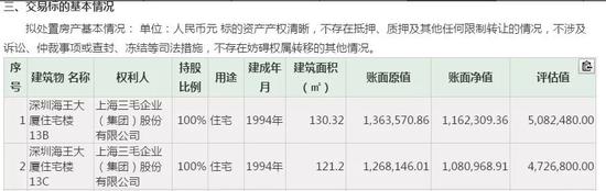 绍兴天气2345评测3