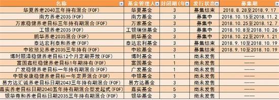 青海湖天气预报评测1