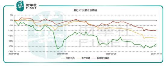 苏州天气2345评测3