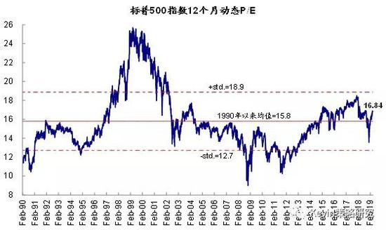 欧洲天气预报查询介绍