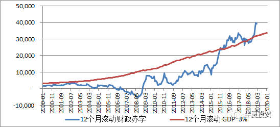 郴州天气2345评测1