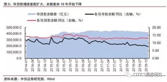 柘城天气介绍