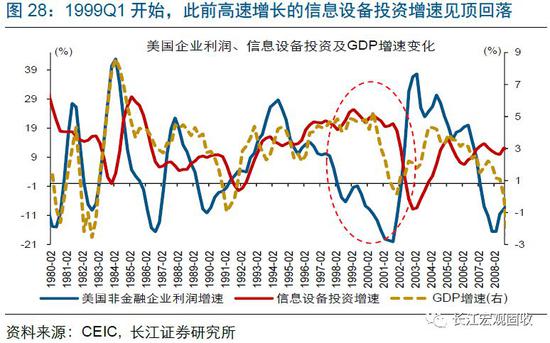 无棣天气预报评测3