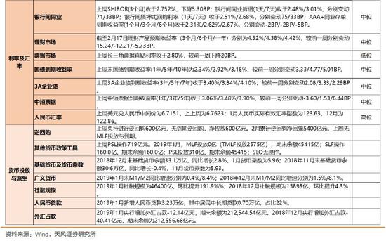 山东省菏泽市郓城县天气评测2