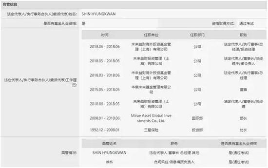 重庆市丰都县天气评测3