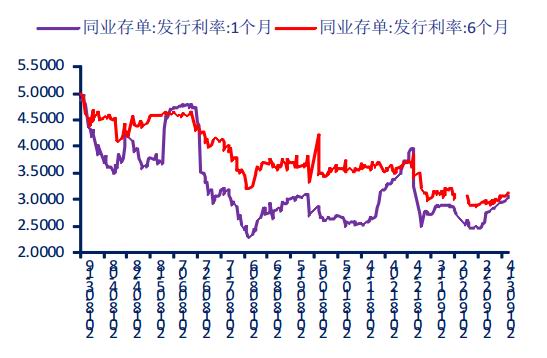 贵州省荔波县天气评测2