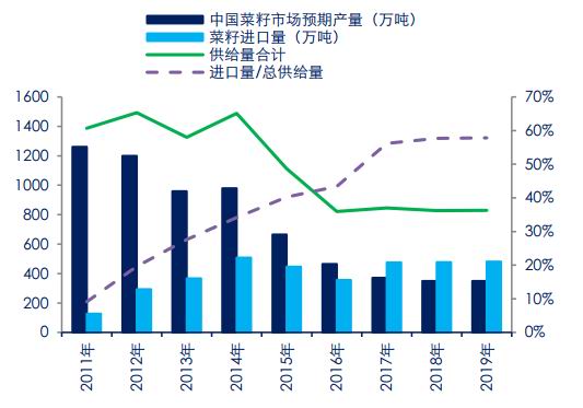 偃师天气评测3