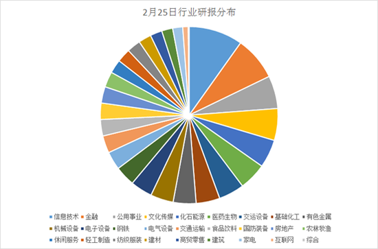 柘城天气评测3