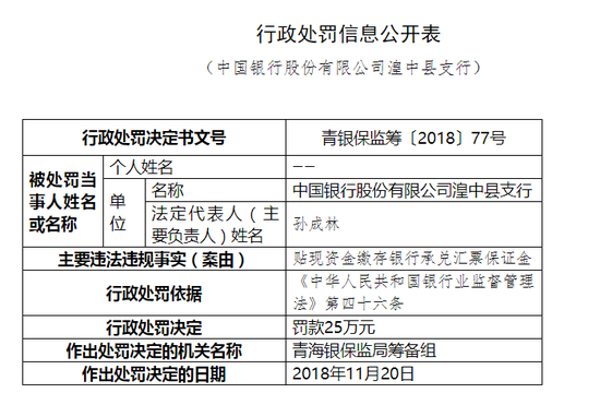 盖州天气评测1