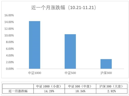 富顺天气评测2