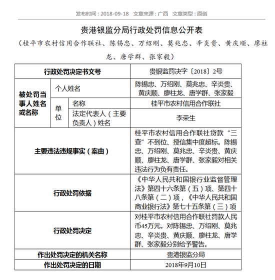 湖北省武汉市洪山区天气评测3