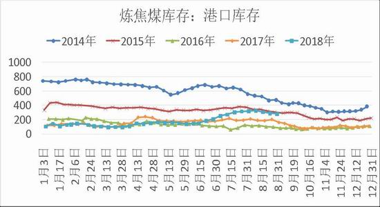 泗水在线介绍