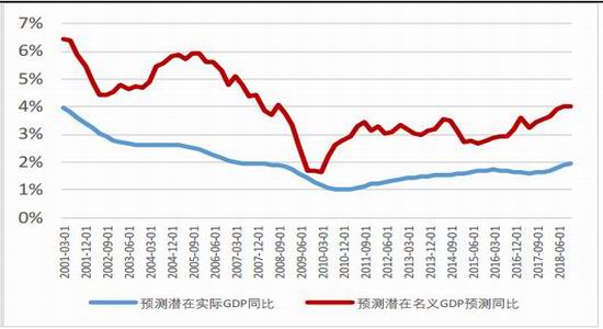 黑河天气介绍