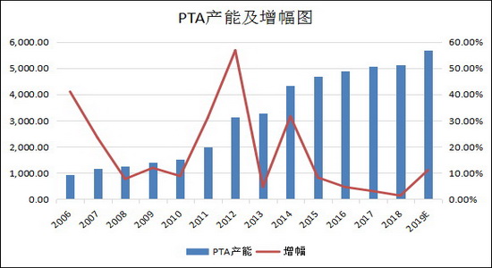 桃源天气评测1