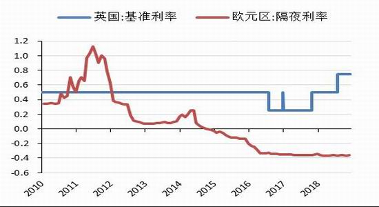 江阴天气评测3