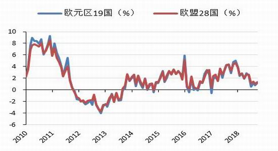 沽源天气介绍