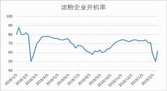 冀州天气介绍