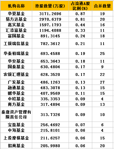 南宁今日天气评测3