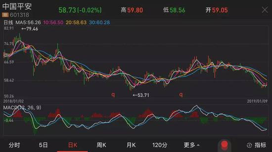 天门天气2345介绍