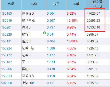 齐云山天气介绍