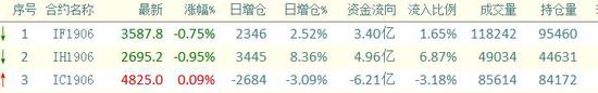 绥芬河市天气预报评测1