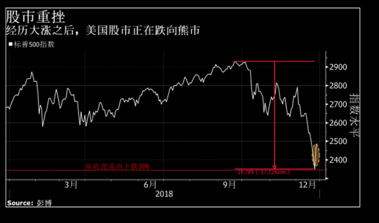 南宁今日天气介绍