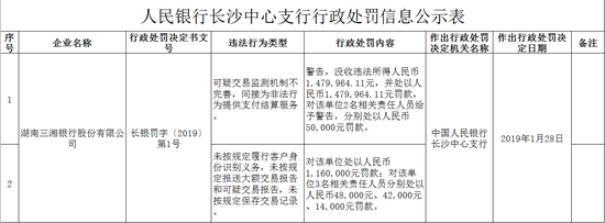 宝坻天气评测1