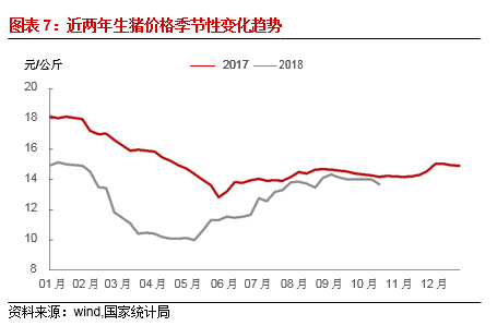 江苏省连云港市天气评测1