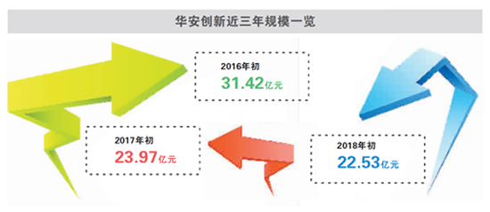 平塘天气预报评测3