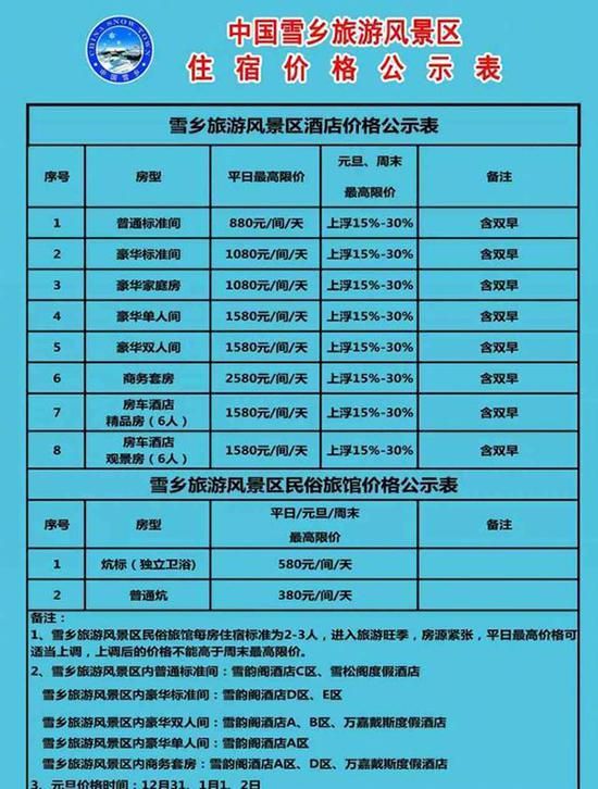 赣榆县天气介绍