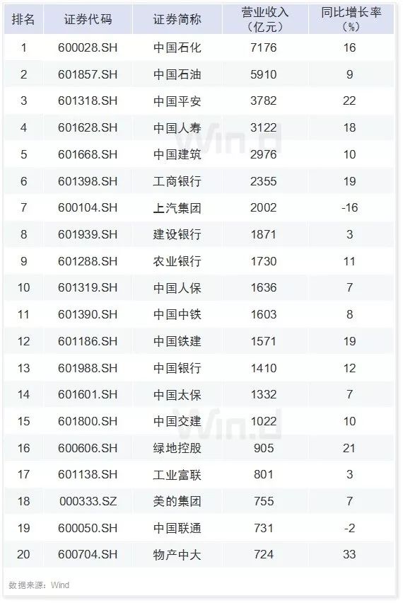 莱芜天气2345评测2