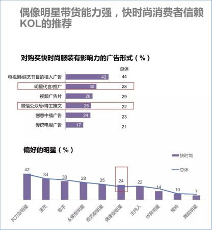 东莞天气预报10天评测3