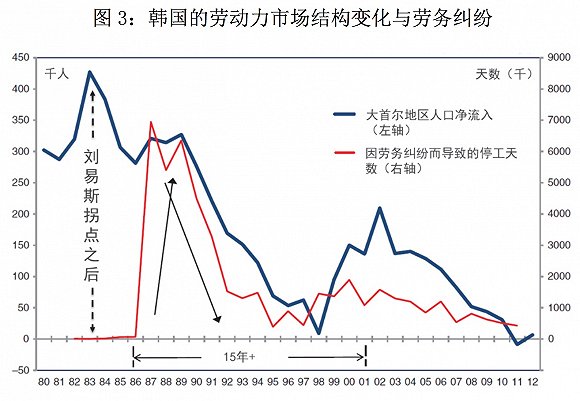 兖州天气评测2