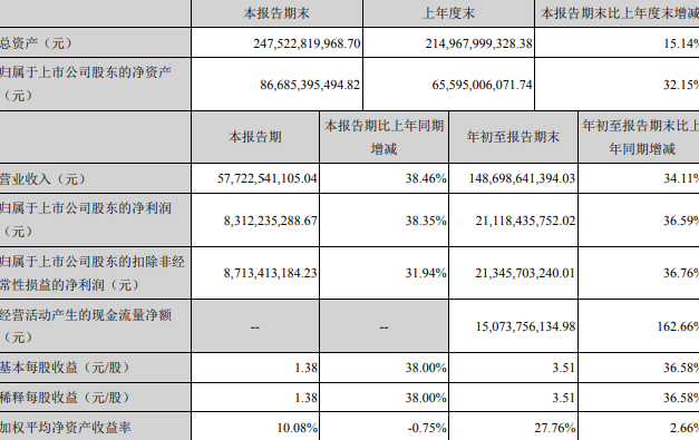 民权天气2345介绍