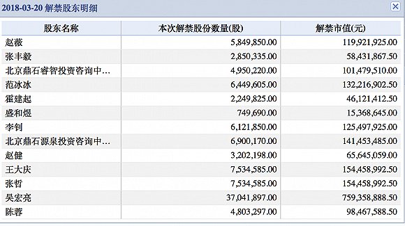 泊头天气评测1