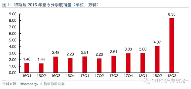 山东省临沂市天气介绍