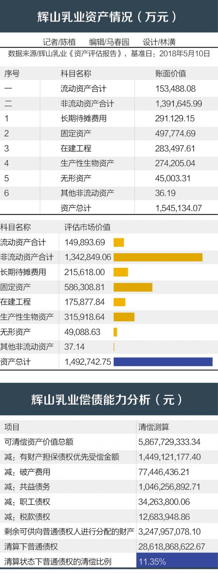 儋州天气评测2