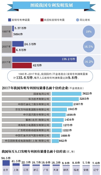 商河天气预报评测1