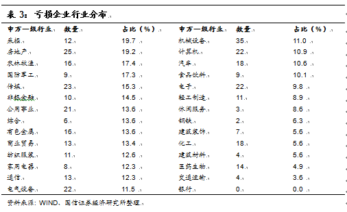 佛山天气预报一周 7天评测1