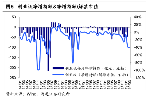 阳信天气评测1